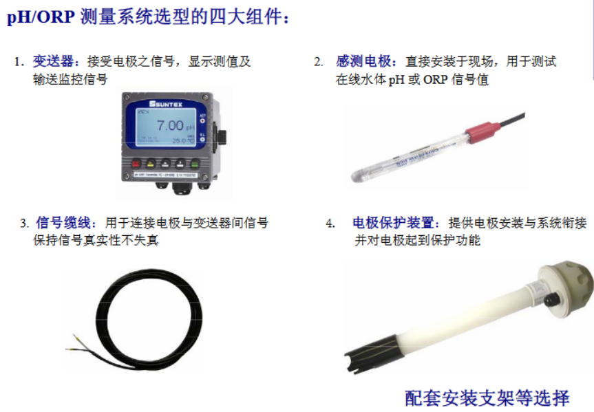 上泰suntex 智能型電導(dǎo)率電阻率變送器EC-4310