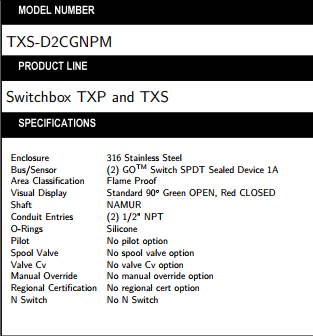 TXS-D2CGNPM TopWorx閥位開(kāi)關(guān) TXS系列