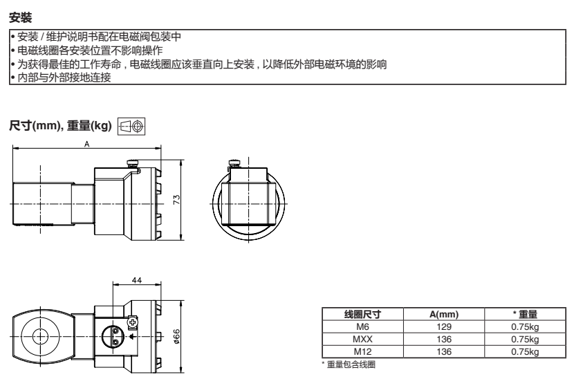 asco電磁閥