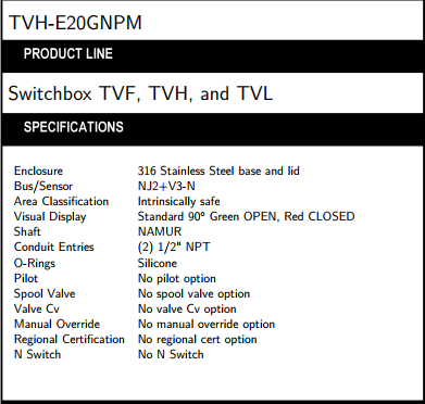 TOPWORX限位開(kāi)關(guān) TVF TVL TVH系列