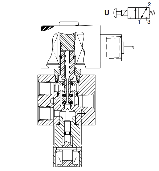 ASCO電磁閥327系列