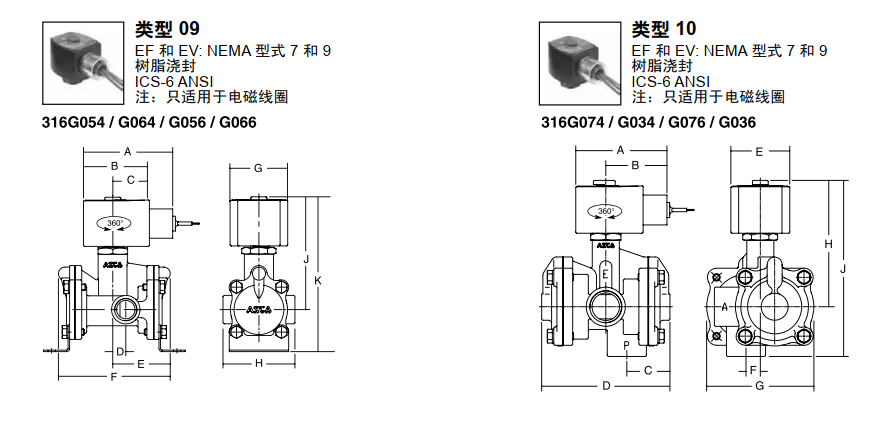 ASCO316系列3通電磁閥的特點