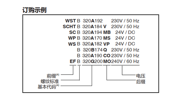 ASCO 8320A190二位三通電磁閥