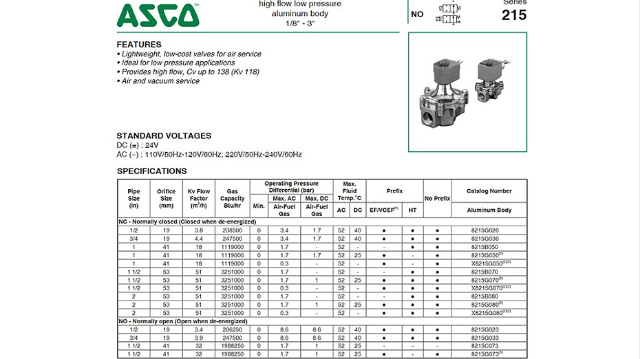 ASCO 8215G030燃?xì)怆姶砰y