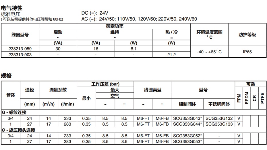 ASCO EFG353G044防爆脈沖閥