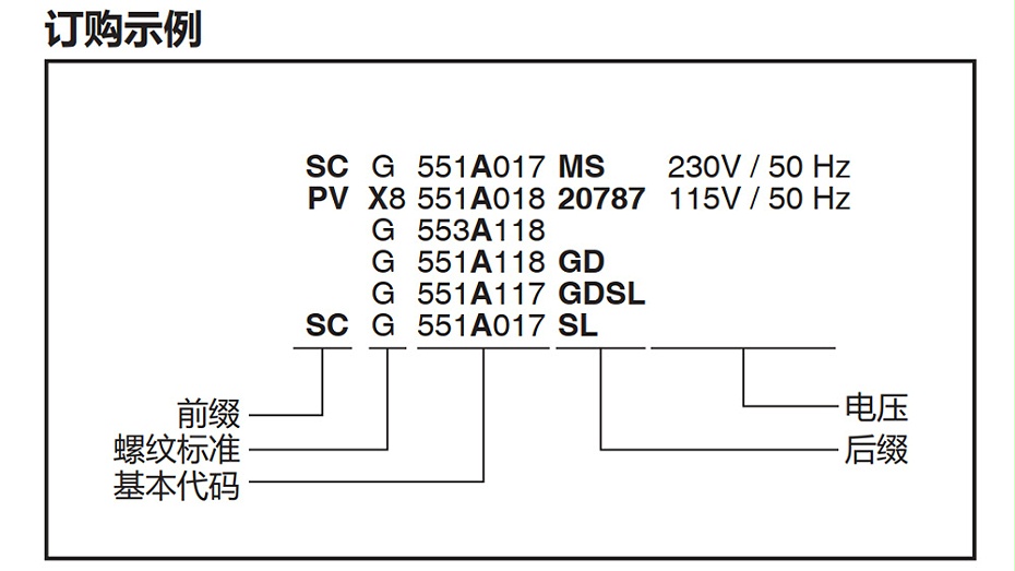 ASCO WBLP8551A017MS電磁閥