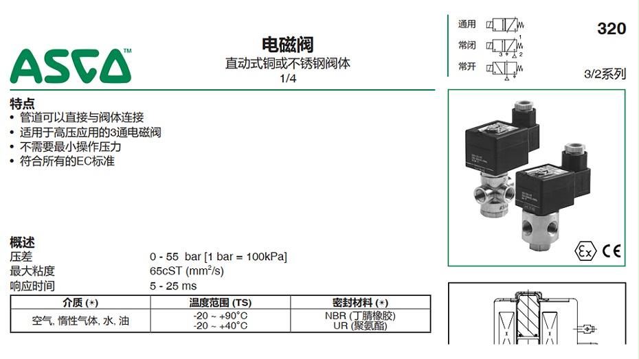 ASCO 8320A170電磁閥