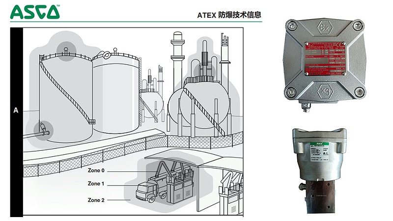 ASCO隔爆電磁閥-爆炸性氣體或粉塵應(yīng)用ATEX 防爆技術(shù)信息